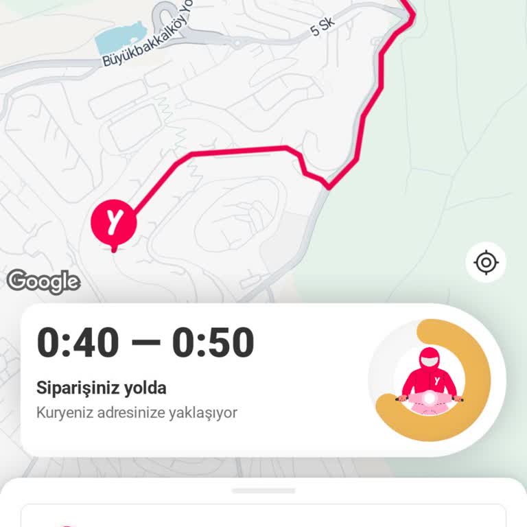 Yemeksepeti Kurye Yok, Siparişim İki Saatte Teslim Edilmedi İade Talebim