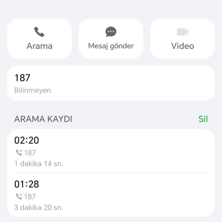 Gaz Kaçığı Bildirimi Sonrası Uzun Süreli Müdahale Eksikliği