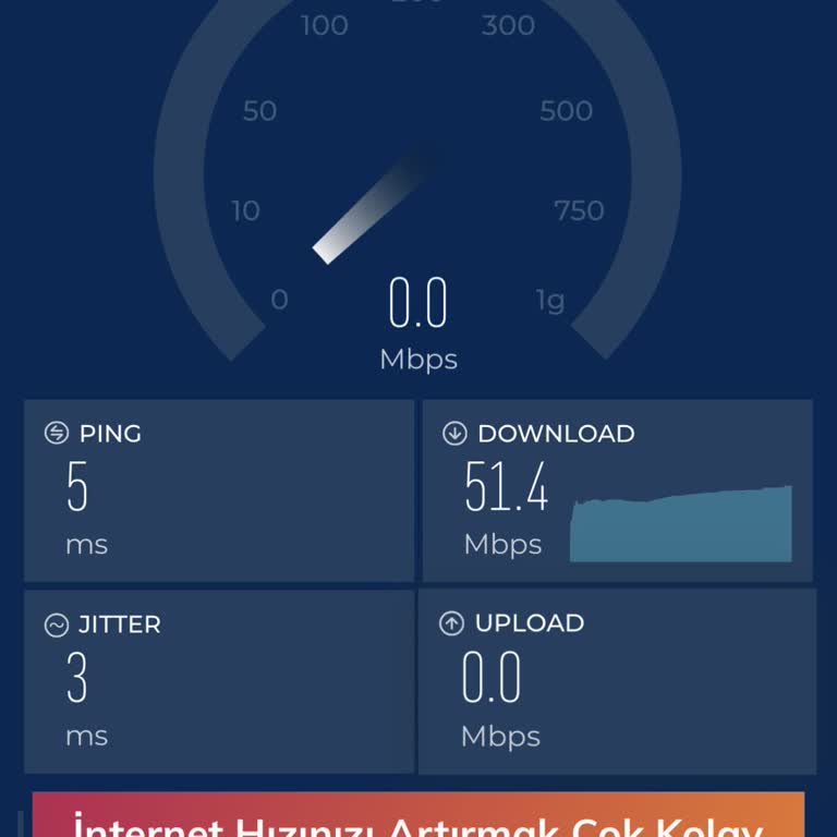 Taahhüt Edilen 200 Mbps Hız Sağlanmıyor Ve Çağrılar Kesiliyor