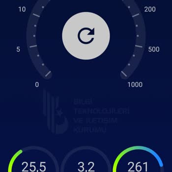 Peşin Ödenen 12 Aylık İnternet Hizmetinde Sürekli Kesinti, Düşük Hız Ve Randevu Gelmeme, İade Talebi