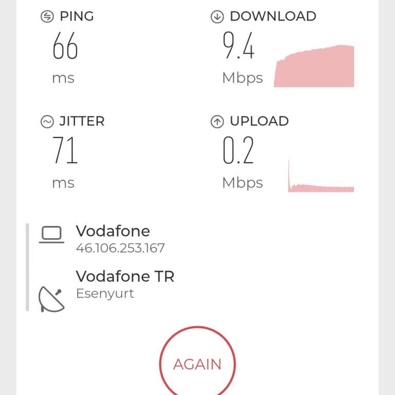 5G Sonrası Evde Zayıf Sinyal Ve Düşük İnternet Hızı
