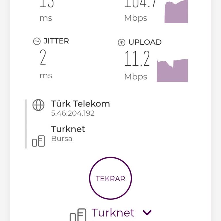 TurkNet Fiber İnternet 5 Gün Kesintisi İşimi Duraklattı Ve Hızlı Çözüm İstiyorum