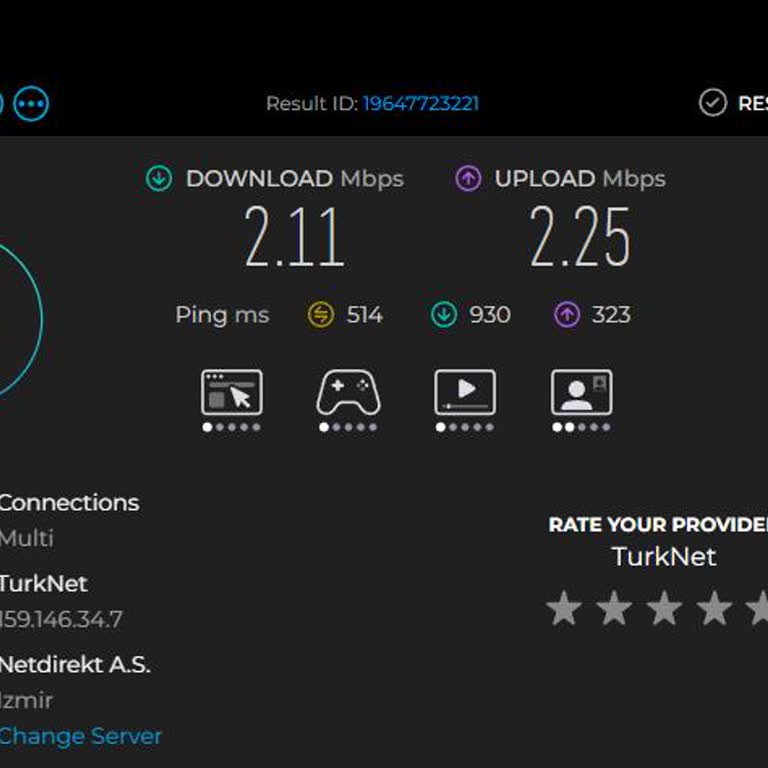 TurkNet Ev İnternetinde Sürekli Düşük Hız Ve Yetersiz Destek