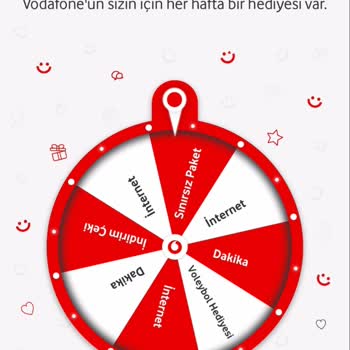 Vodafone Hediye Çarkı Kazandığım Sınırsız Paket Tanımlanmadı