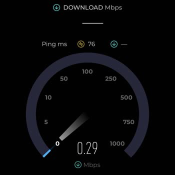 Söz Verilen 75 Mbps Hız Yerine 1 Mbps Altı Alınması Ve Çözüm İsteği