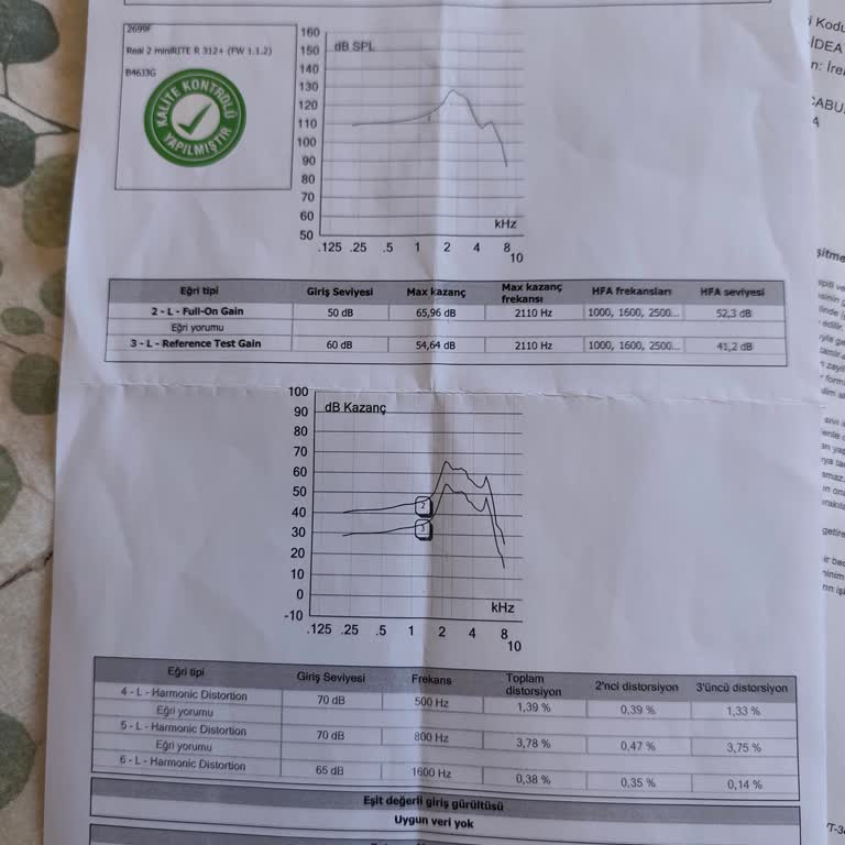 İdis Avcılar'da İşitme Cihazı Onarılamıyor, Sürekli Ücret İstemi