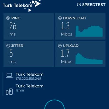 Türk Telekom'da Sürekli Kapsama Sorunu Ve Haksız Cayma Bedeli Talebi