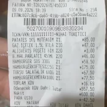 BİM Bozuk Hamburger Köftesi