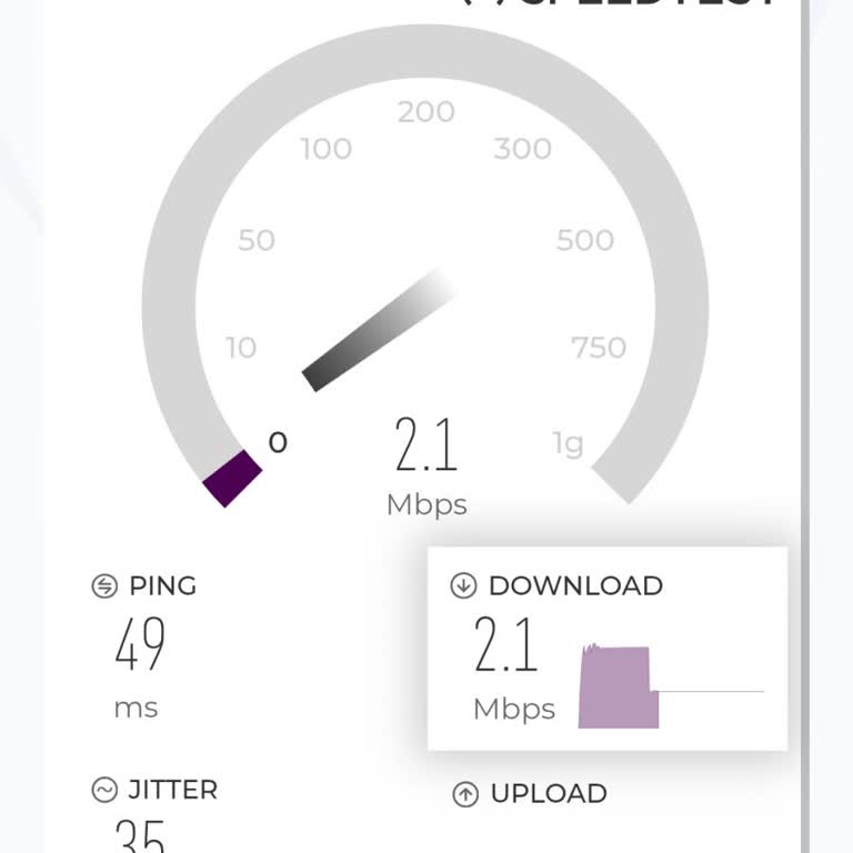 Vodafone Ev İnternetindeki Sürekli Kopukluk Ve Düşük Hızın Sağlık Üzerindeki Etkisi