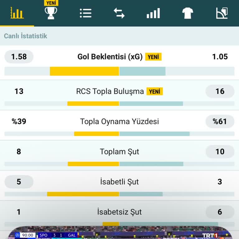 Nesine’de Yanlış Isabet Sayısı Nedeniyle Kuponum Haksızca Kaybedildi