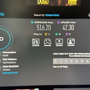 Taahhüt Edilen 1000 Mbps Hızına Ulaşılamaması Ve Aboneliğin Feshi