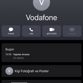 Talep Ettiğim Tarihte Hattım Kapatılmadı Ve Ek Ücretlerle Mağdur Oldum