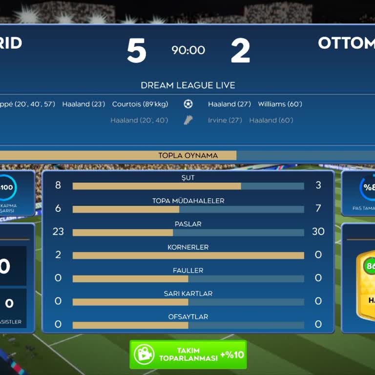 Dream League Soccer Dls 24 Şikayeti