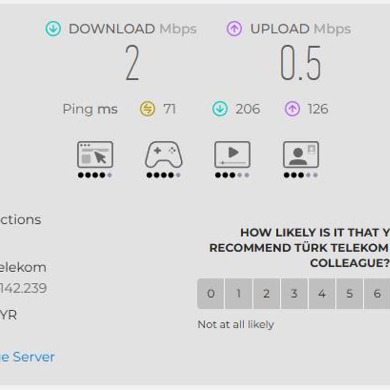 Türk Telekom İnternet Hızı Aşırı Düşük Ve Kesintili Bağlantı Şikayeti