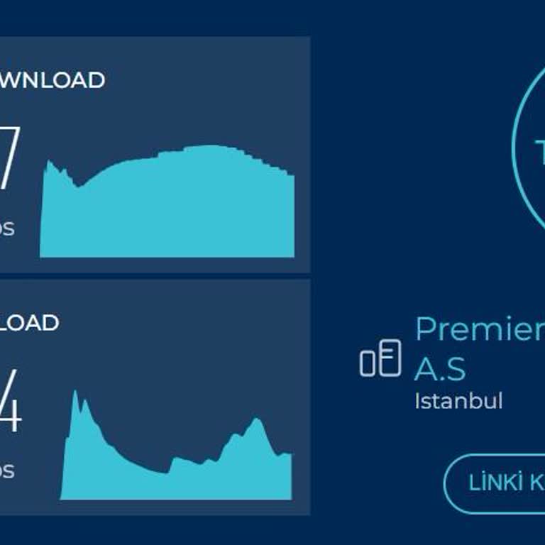 Digiturk İnternet Hızının Sözleşme Şartlarına Uymaması Ve Kesintili Bağlantı