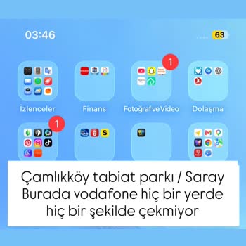 Vodafone Şebeke Sorunları Nedeniyle Telefon Görüşmelerim Kesiliyor
