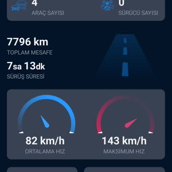 Hatalı Takip Sistemi Ve Yanıltıcı Uyarılar