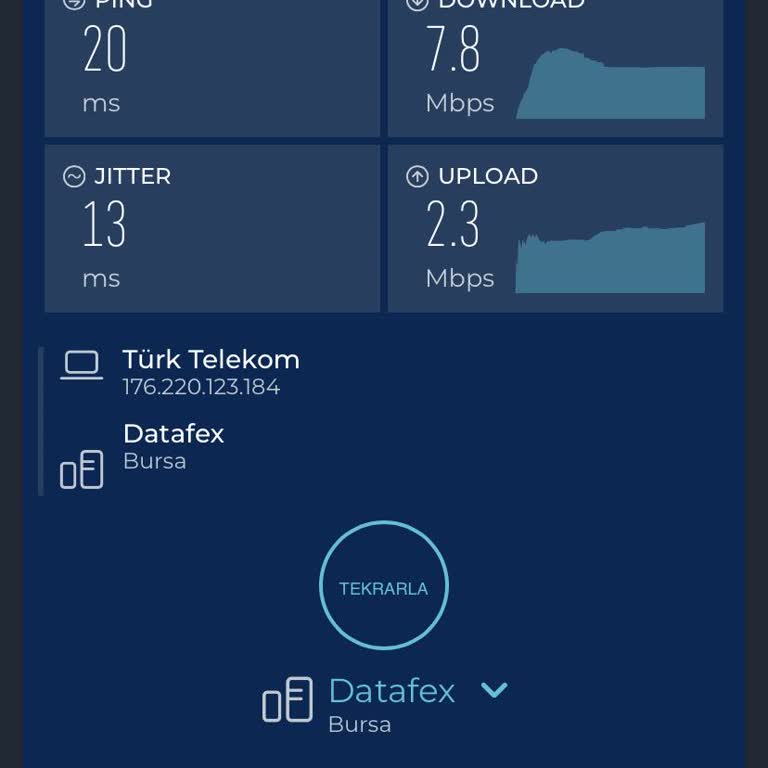 Bursa Gemlik’te Yıllardır Süren Mobil İnternet Yavaşlığına Kesin Çözüm Talebi