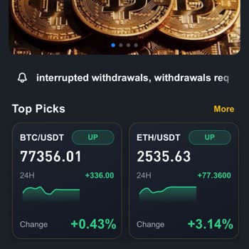 Bybit Best’te Çekim Reddi Ve 2000 Dolar Teminat Talebiyle Yaşadığım Mağduriyet