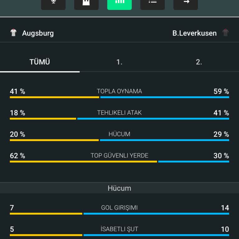 Kupon Sonucu İstatistiklerle Uyuşmuyor, Düzeltme Talebi