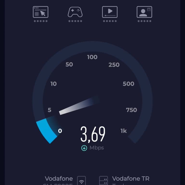 100 Mbps Ödeyip Sürekli 30-60 Mbps Hızda Kalmak