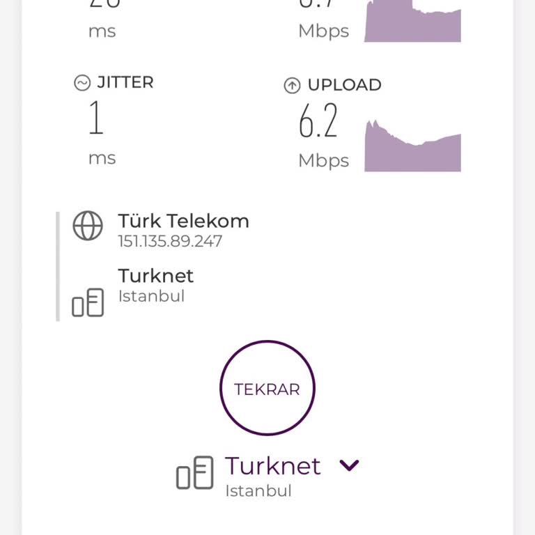 İnternet Kesintisi Ve Geciken Onarım Nedeniyle Ücret İadesi Talebi