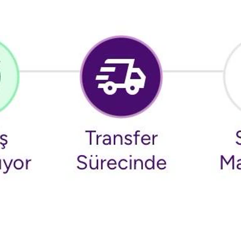 Gratis Siparişimde Kargo Transfer Sürecinde Kilitlenmiş, Güncelleme Yok