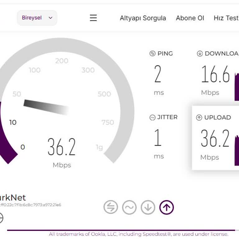 Satın Aldığım 1000 Mbps Paketi Gerçekleşmiyor Ve Destek Çözüm Sunmuyor
