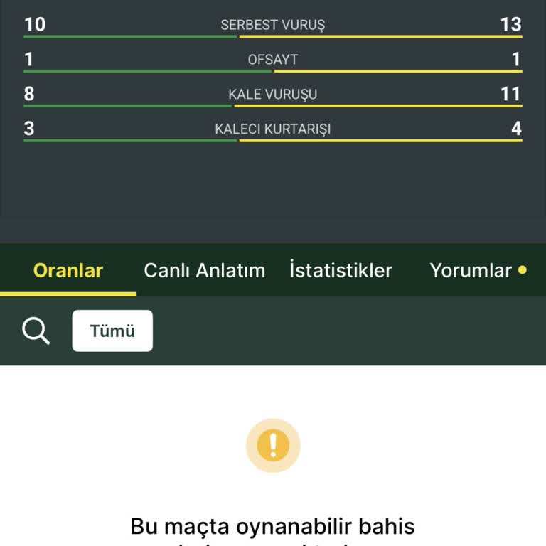 İddaa.com’da Maç Sonrası İstatistik Değişikliği Ve Kazanç İhmaline Şikayet