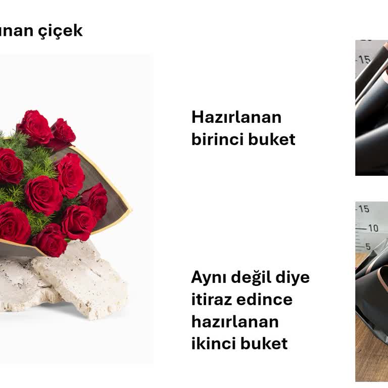 Ürün Görseli İle Gerçek Buket Arasındaki Fark Güvenimi Sarsıyor