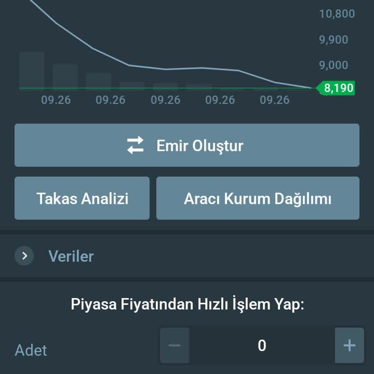 Sermaye Piyasası Kurulu | SPK İlgili Kurumun Hisse Alım İşlemindeki Açıklama Eksikliği