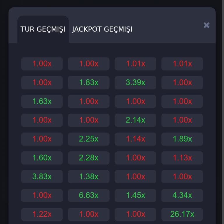Zeplin Oyununda Düşük Çarpanlar Ve Şeffaflık Eksikliği
