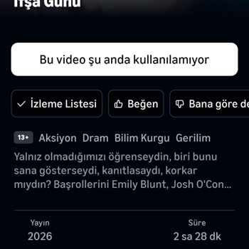 Amazon Prime Video Pakete Dahil Olmadığı İçin Kullanılamıyor