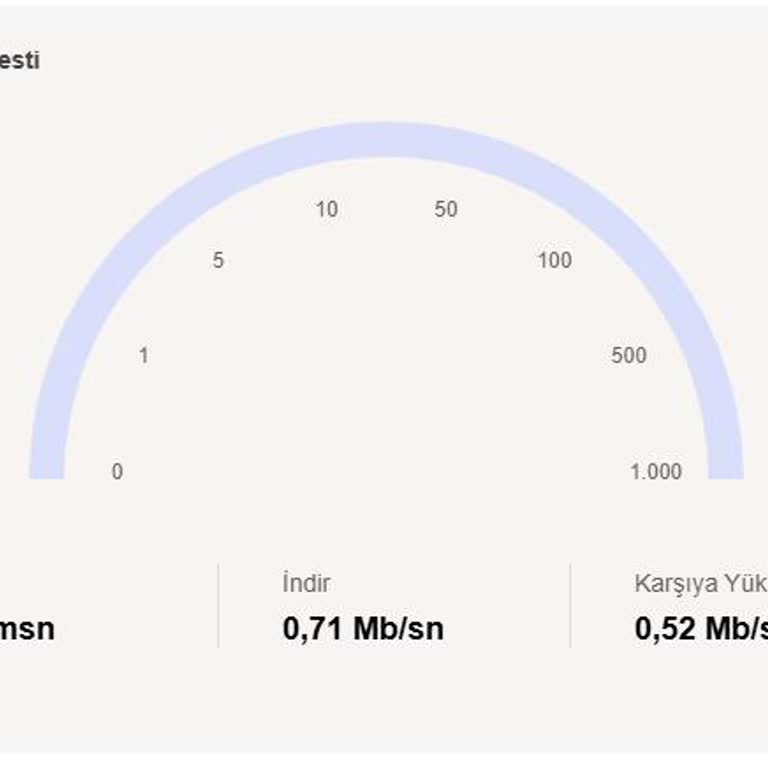 Yavaş İnternet, Aylık 583,5 TL Fatura Ve Çözülmeyen Cayma Bedeli Şikayeti