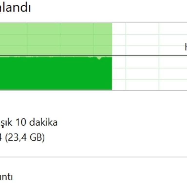 Hepsiburada’da USB 3.1 Dediği Disk 2.0’da Çalışıyor, Kutu Sebebiyle İade Reddedildi