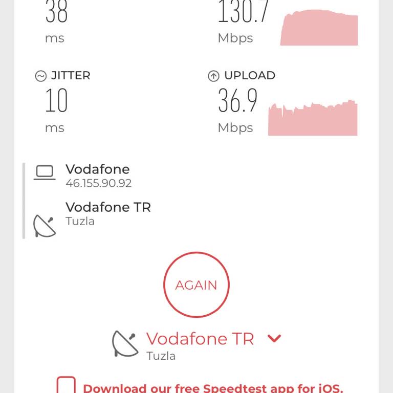 Zonguldak Kilimli'de Vodafone Mobil İnternet Hızı Düşüklüğü Ve Çözüm Talebi