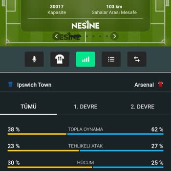 Nesine’de Alaves Ve Valencia Maçında Silinen İstatistik Nedeniyle Kupon Kayıp