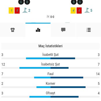 Nesine’de Alaves Ve Valencia Maçında Silinen İstatistik Nedeniyle Kupon Kayıp