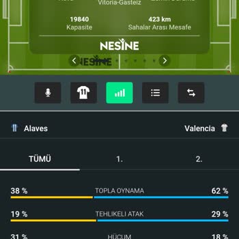 Nesine’de Alaves Ve Valencia Maçında Silinen İstatistik Nedeniyle Kupon Kayıp