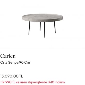 Teşhirdeki Defolu Sehpa Yeni Olarak Satıldı, İade Ve Geri Ödeme Talebi