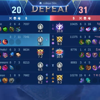 Mobile Legends Rank Maçında Kasti Trollerin Ceza Almaması Şikayeti