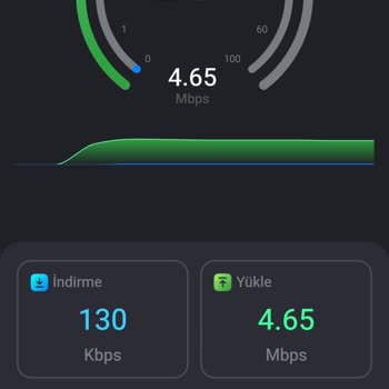 Statik IP Ücretine Rağmen Kesintili İnternet Ve Düşük Hız Şikayeti