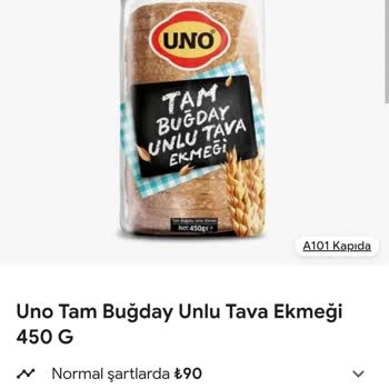 UNO Ekmeklerde Aşırı Fiyat Artışı Ve Alo 174’ün Otomatik Yanıtı