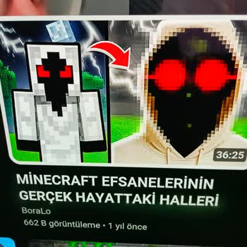 Çocuklara Yönelik Oyun Videolarında Şiddet Ve Korku İçeriği