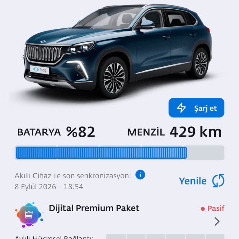 Dijital Premium Paketi 40 Gün Aktif Olmadı Ve Müşteri Hizmetleri Cevapsız