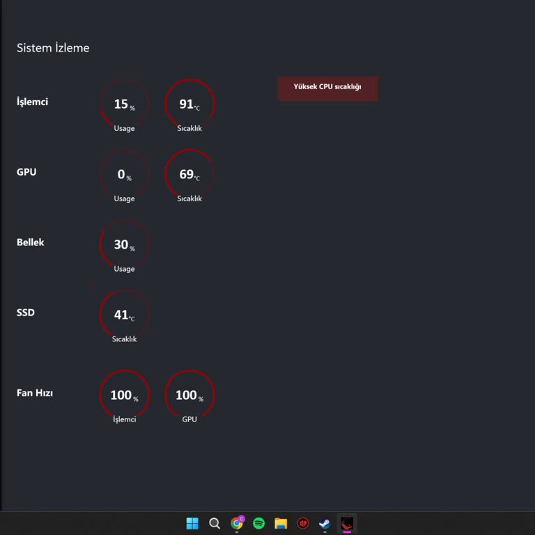 Trendyol’dan Alınan Laptopta Sürekli Aşırı Isınma Ve Performans Düşüşü