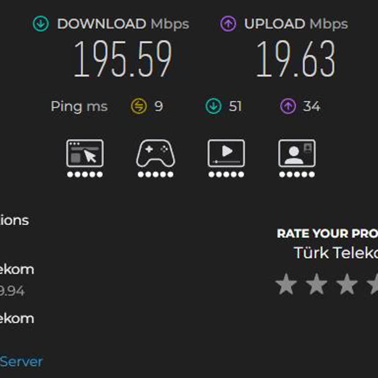 Bursa Nilüfer Beşevlerde Gbps İnternet Altyapı Talebi
