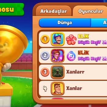 Lider Tablosunda Benzer İsimli Hesapların Puan Manipülasyonu