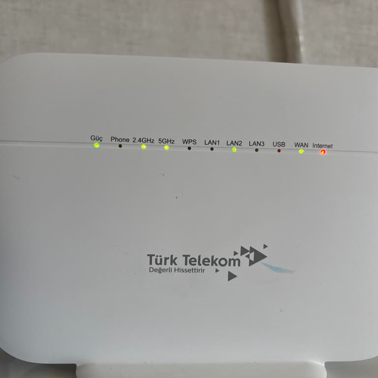 Digiturk İnternet Kesintisi Ve Yetersiz Müşteri Desteği