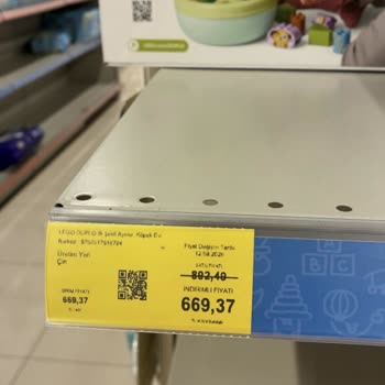 Reyonda Görülen Fiyat İle Kasada Tahsil Edilen Ücret Arasındaki Uyuşmazlık Ve İade Talebi